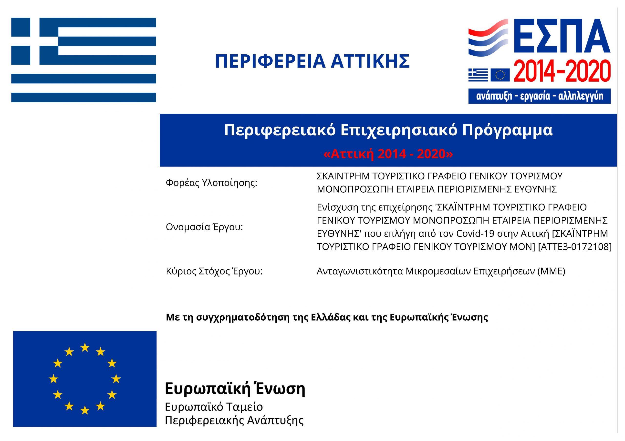 Επικοινωνία με την GO CUBA